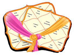 match making horoscope
