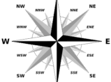 best vastu consultant indore